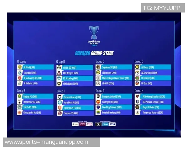 亚足联技术积分排名揭示中超与泰超差距加大现象分析 亚足联技术积分排名揭示中超与泰超差距加大现象分析