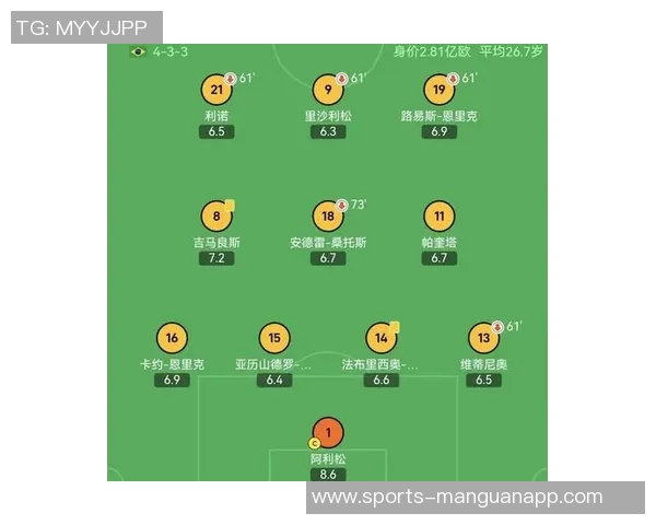 吉马良斯助攻埃斯特旺破门巴西队小胜韩国队取得胜利