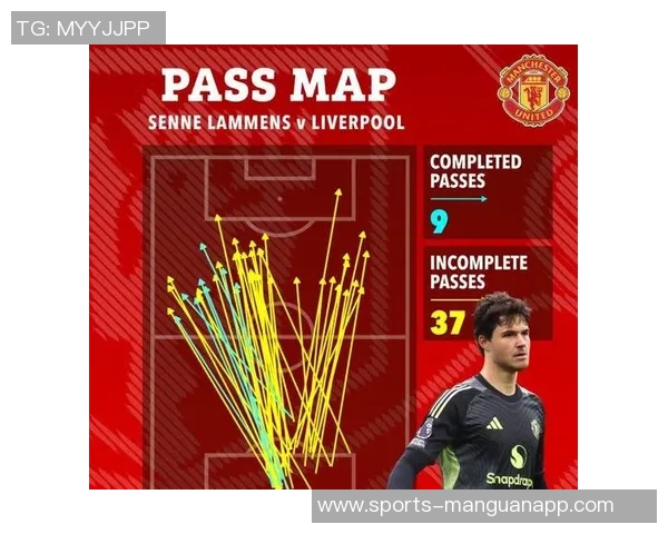 曼联门将拉门斯表现出色每90分钟扑出066球领跑英超 曼联门将拉门斯表现出色每90分钟扑出066球领跑英超